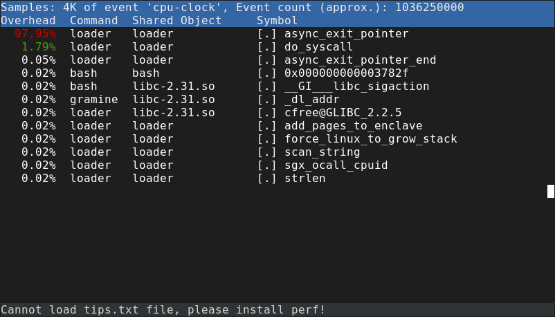 Screenshot of perf report for SGX enclave. Most time is spent in async_exit_pointer.